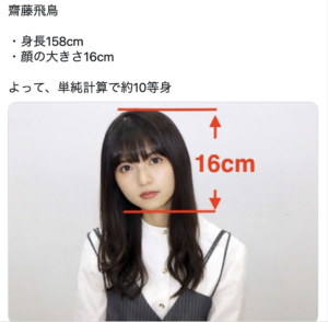 小顔矯正した 齋藤飛鳥の顔の大きさは18cm 異次元エピソード公開ｗ 芸能 スポーツニュース